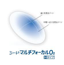 マルチフォーカルO2Hタイプ